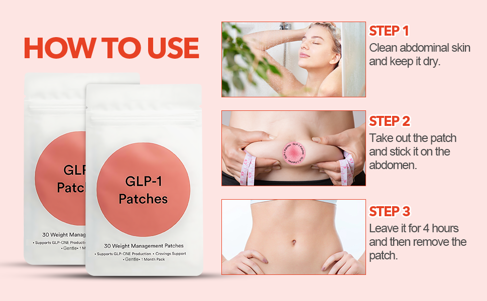 GLP-1 Weight Management Support Patches – 30 Count