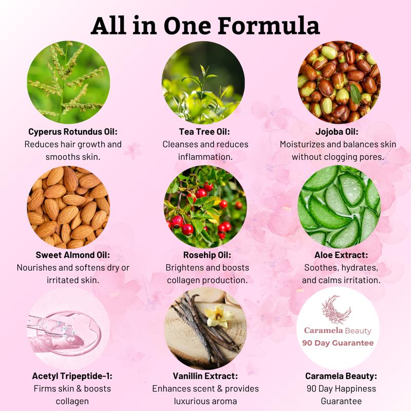 Cyperus Rotundus Oil - Hair Reduction Formula