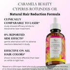 Cyperus Rotundus Oil - Hair Reduction Formula