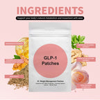 GLP-1 Weight Management Support Patches – 30 Count